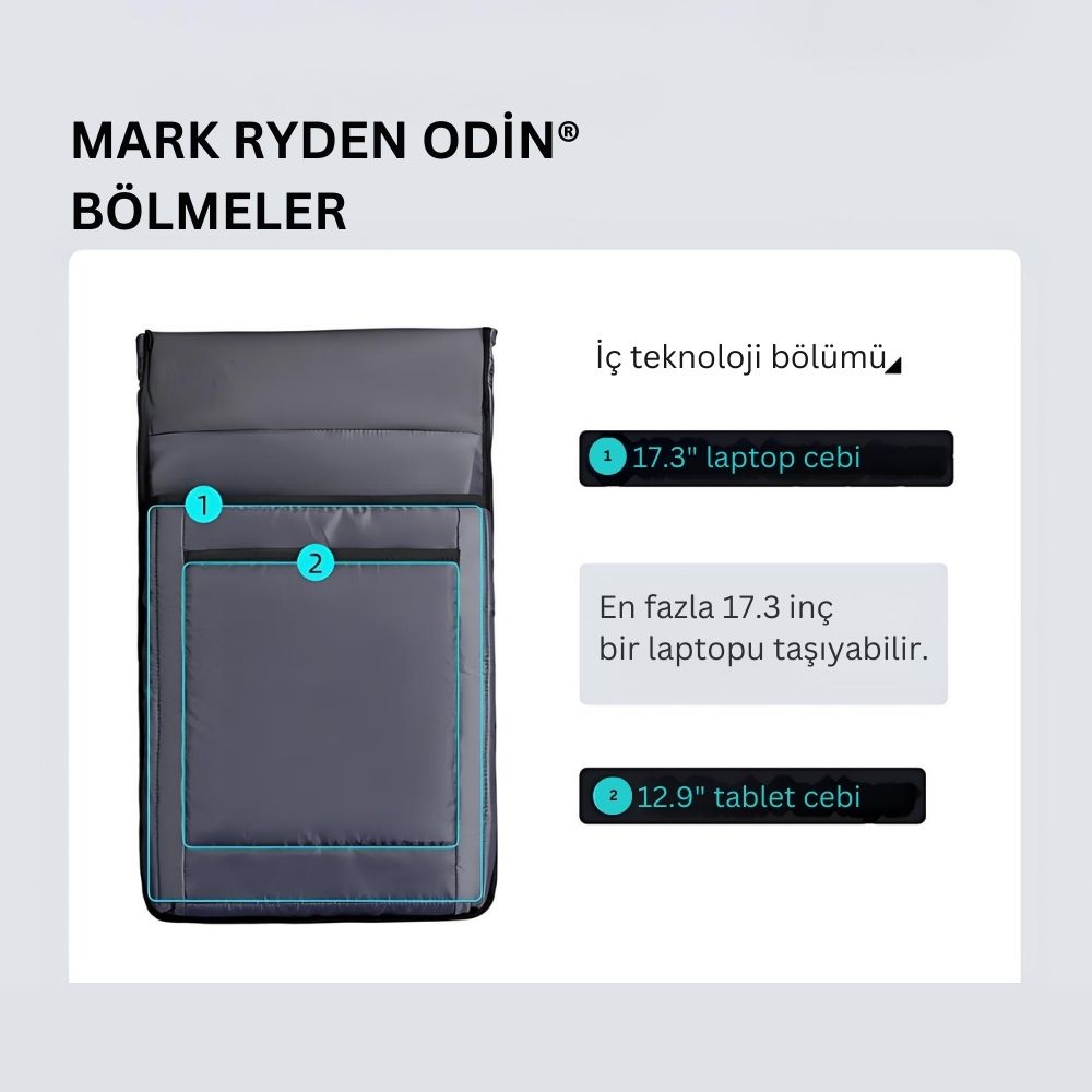 Odin